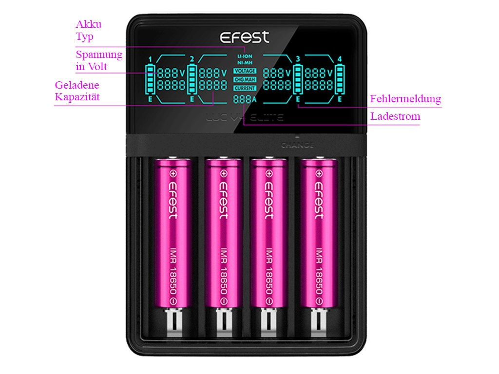 Efest LUC V4 Elite ładowarka Li-ion i Ni-MH Efest LUC V4 Elite ładowarka Li-ion i Ni-MH