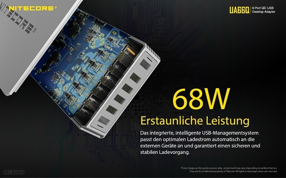 Zasilacz Ładowarka sieciowa USB Nitecore UA66Q 6 portowa Zasilacz Ładowarka sieciowa USB Nitecore UA66Q 6 portowa