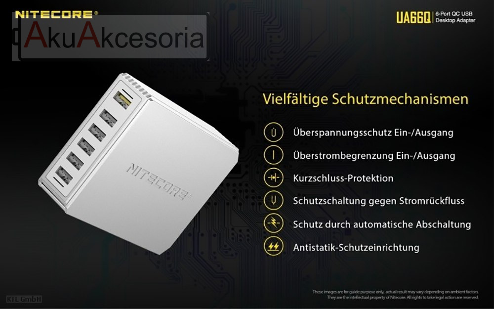 Zasilacz Ładowarka sieciowa USB Nitecore UA66Q 6 portowa