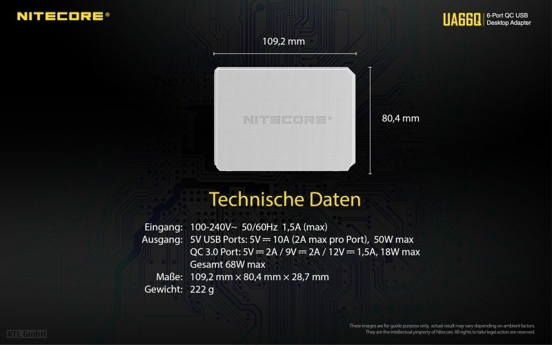 Zasilacz Ładowarka sieciowa USB Nitecore UA66Q 6 portowa Zasilacz Ładowarka sieciowa USB Nitecore UA66Q 6 portowa
