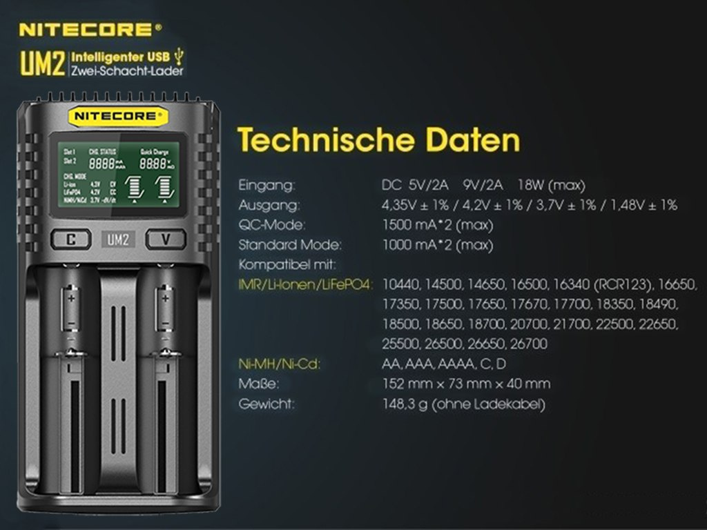 Nitecore UM2 ładowarka do akumulatorów Li-ion, LiFePo4, Ni-MH,Ni-CD Nitecore UM2 ładowarka do akumulatorów Li-ion, LiFePo4, Ni-MH,Ni-CD