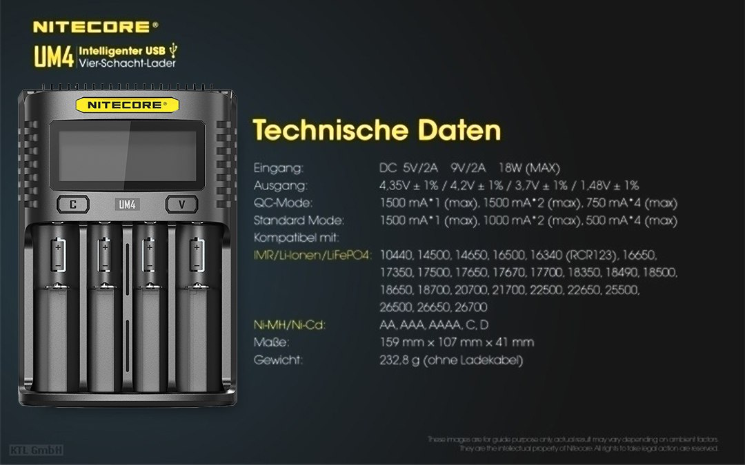 Nitecore UM4 - inteligentna ładowarka do akumulatorów Li-Ion, LiFePo4, Ni-MH, Ni-CD Nitecore UM4 - inteligentna ładowarka do akumulatorów Li-Ion, LiFePo4, Ni-MH, Ni-CD