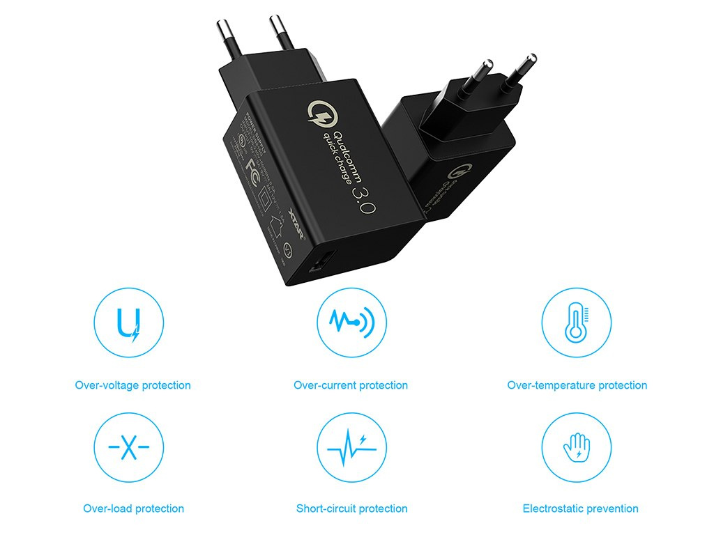 Zasilacz USB QC3.0 5V⎓3A / 9V⎓2A / 12V⎓1.5A XTAR DBS15Q Szybkie ładowanie 18W Zasilacz USB QC3.0 5V⎓3A / 9V⎓2A / 12V⎓1.5A XTAR DBS15Q Szybkie ładowanie 18W