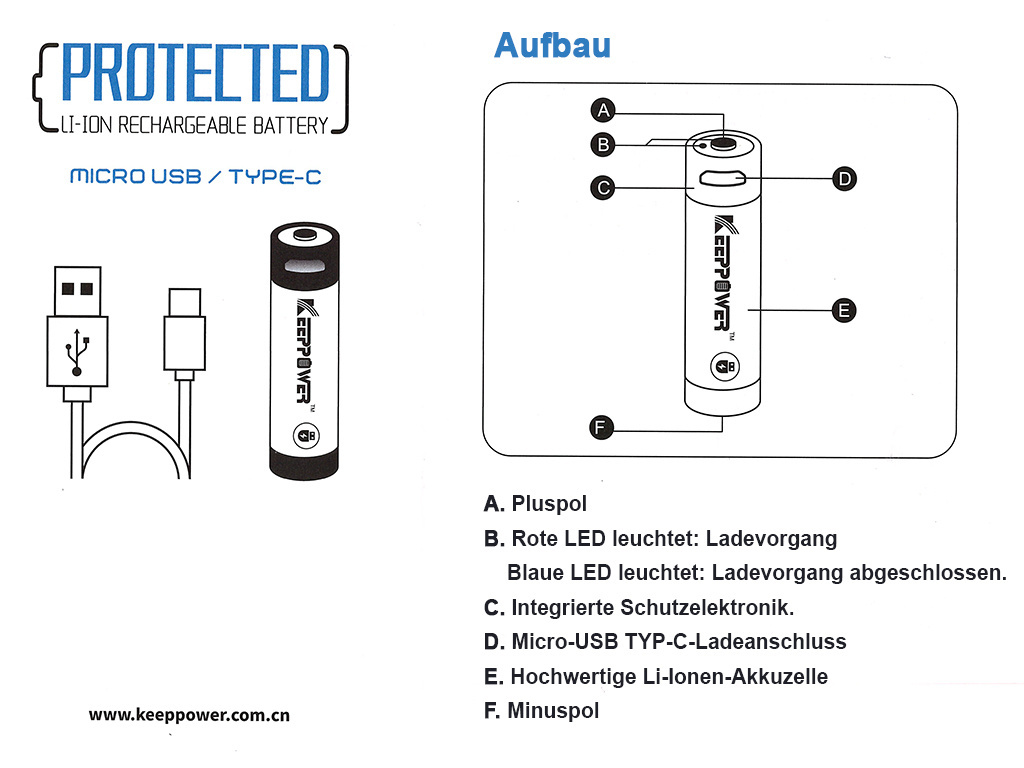 Keeppower 21700 - 5000mAh 3,6V - 3,7V z gniazdem USB Keeppower 21700 - 5000mAh 3,6V - 3,7V z gniazdem USB
