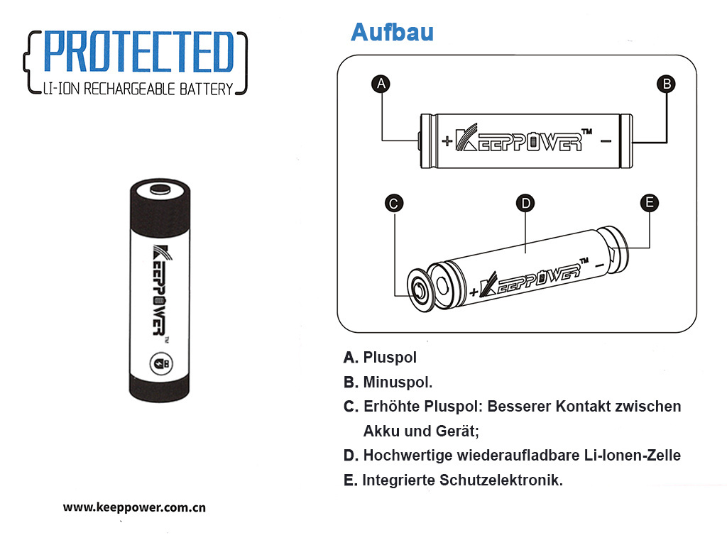 Keeppower 14430 - 950mAh Li-ion 3,6V - 3,7V zabespieczony (PCB) Keeppower 14430 - 950mAh Li-ion 3,6V - 3,7V zabespieczony (PCB)