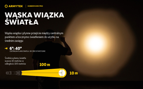 Latarka taktyczna DOBERMANN PRO MAGNET USB White1500 lm Armytek Latarka taktyczna DOBERMANN PRO MAGNET USB White1500 lm Armytek
