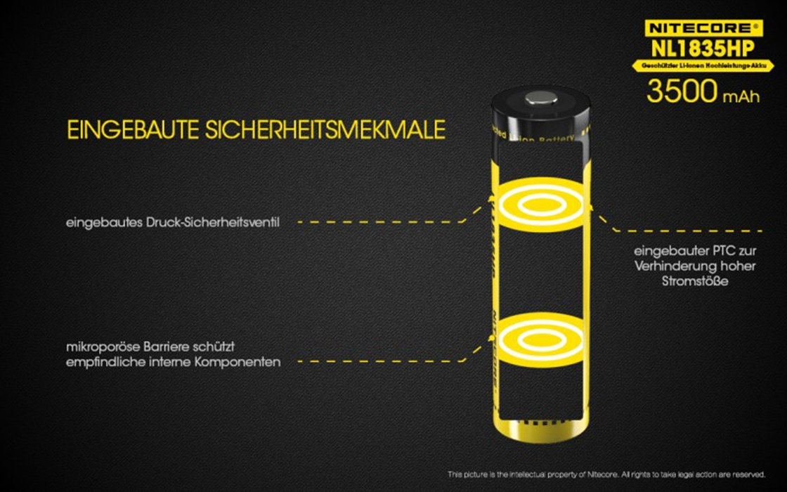 Nitecore 18650 - 3500mAh 8A 3,6V - 3,7V NL1835HP Nitecore 18650 - 3500mAh 8A 3,6V - 3,7V NL1835HP