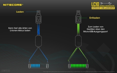 Nitecore LC10 do cylindrycznych akumulatorów litowo-jonowych Nitecore LC10 do cylindrycznych akumulatorów litowo-jonowych
