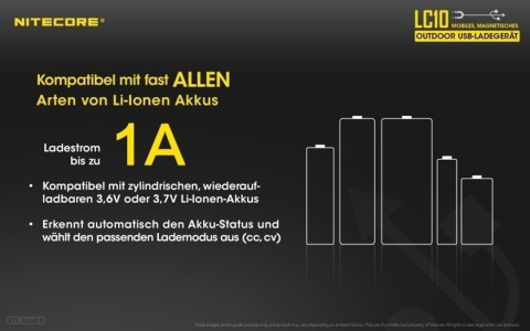 Nitecore LC10 do cylindrycznych akumulatorów litowo-jonowych Nitecore LC10 do cylindrycznych akumulatorów litowo-jonowych