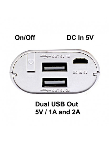 Ładowarka i Powerbank w jednym Soshine E4 Ładowarka i Powerbank w jednym Soshine E4