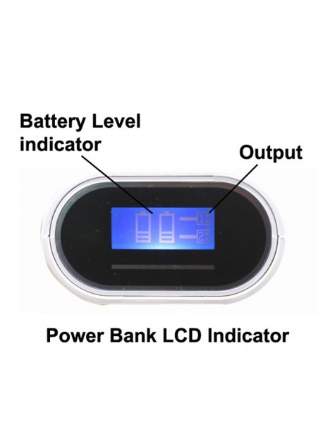 Power bank i podręczna ładowarka Soshine E4 Power bank i podręczna ładowarka Soshine E4