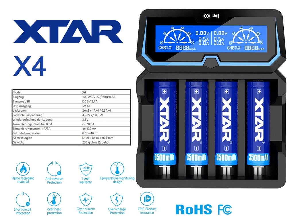 Xtar X4 Ładowarka do akumulatorów Li-ion / NIMH Xtar X4 Ładowarka do akumulatorów Li-ion / NIMH