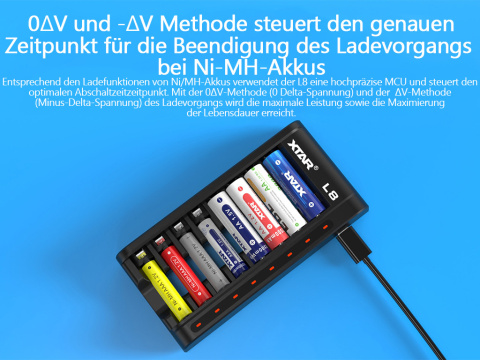 Xtar L8 - Ładowarka do akumulatorów R03 / AAA oraz R6 / AA 1,5V i 1,2V Xtar L8 - Ładowarka do akumulatorów R03 / AAA oraz R6 / AA 1,5V i 1,2V