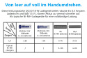 Xtar L8 - Ładowarka do akumulatorów R03 / AAA oraz R6 / AA 1,5V i 1,2V