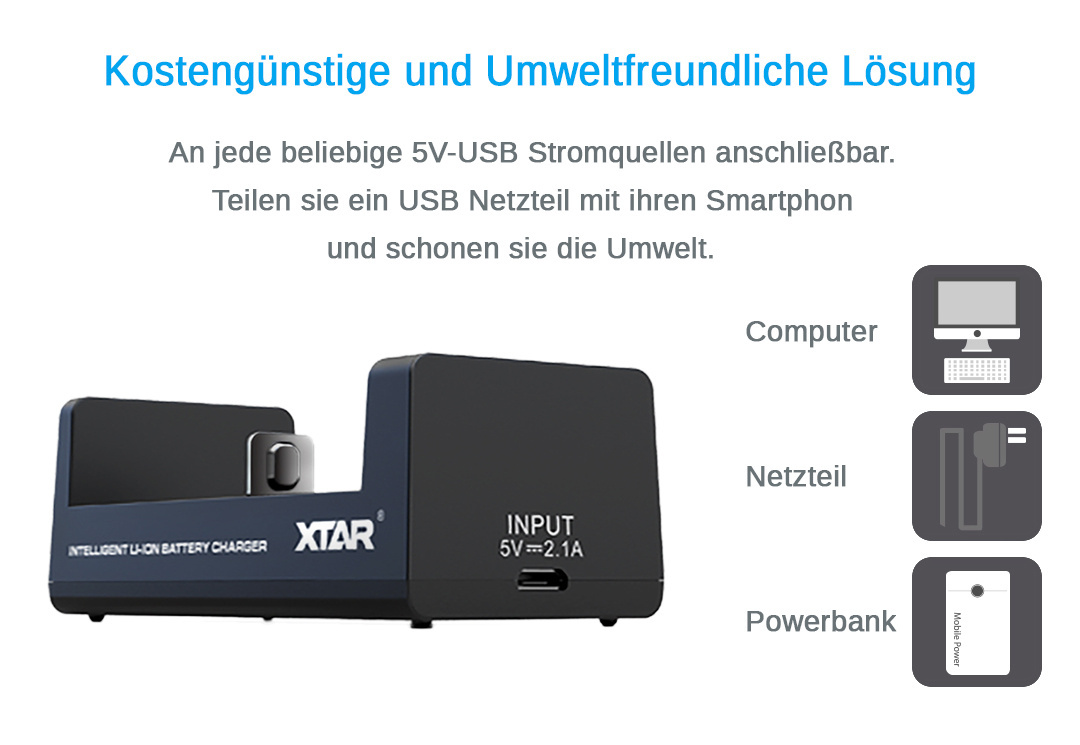 Xtar MC2S 2-kanałowa ładowarka USB do akumulatorków Li-ion Xtar MC2S 2-kanałowa ładowarka USB do akumulatorków Li-ion