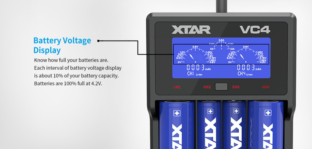 Xtar VC4 ładowarka do akumulatorów Li-ion i NIMH + kabel USB Xtar VC4 ładowarka do akumulatorów Li-ion i NIMH + kabel USB