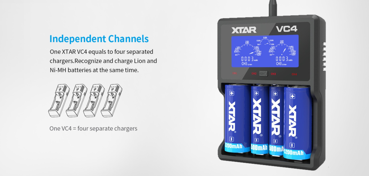 Xtar VC4 ładowarka do akumulatorów Li-ion i NIMH + kabel USB Xtar VC4 ładowarka do akumulatorów Li-ion i NIMH + kabel USB