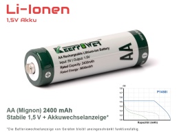 Keeppowe Akumulator AA R6 1,5V - 2400mAh zabezpieczony