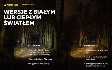 Latarka taktyczna DOBERMANN PRO MAGNET USB White1500 lm Armytek Latarka taktyczna DOBERMANN PRO MAGNET USB White1500 lm Armytek