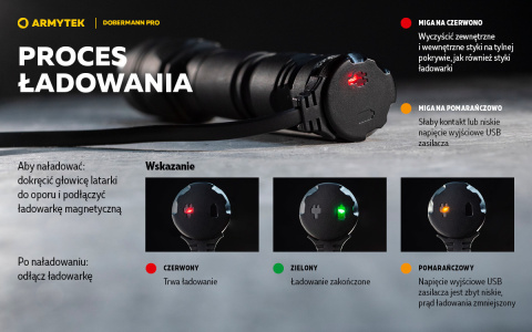 Latarka taktyczna DOBERMANN PRO MAGNET USB White1500 lm Armytek Latarka taktyczna DOBERMANN PRO MAGNET USB White1500 lm Armytek