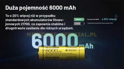 Nitecore Akumulator 217000 - 6000mAh 20A 3,6V - 3,7V NL2160HP
