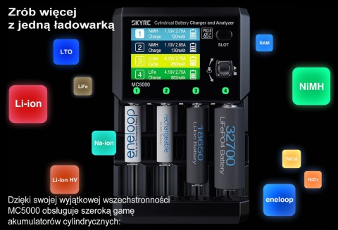 SkyRC MC5000 Profesjonalna ładowarka do akumulatorów cylindrycznych