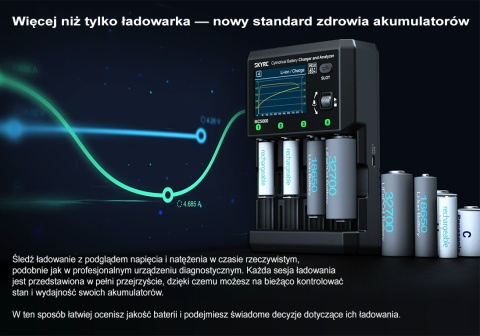 SkyRC MC5000 Profesjonalna ładowarka do akumulatorów cylindrycznych