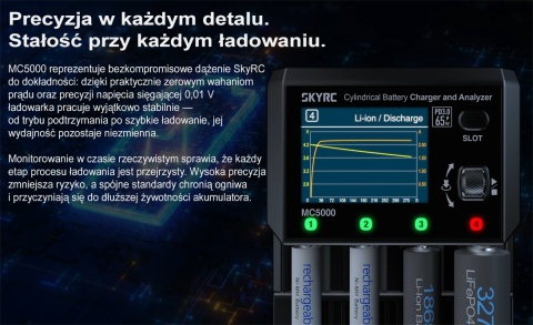SkyRC MC5000 Profesjonalna ładowarka do akumulatorów cylindrycznych