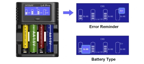 XTAR L4 Pro – ładowarka z LCD, funkcja odświeżania i rozładowywania akumulatorów Li-Ion/NiMH AA/AAA XTAR L4 Pro – ładowarka z LCD, funkcja odświeżania i rozładowywania akumulatorów Li-Ion/NiMH AA/AAA