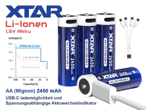 Xtar 4 Akumulatory AA R6 1,5V 2450mAh Li-ion z USB-C Xtar 4 Akumulatory AA R6 1,5V 2450mAh Li-ion z USB-C