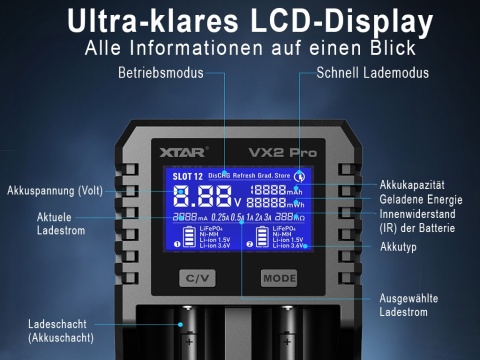 Xtar VX2 Ładowarka do akumulatorów 1,5V 3,6/3,7V Li-Ion & 3,2V LiFePo4 & 1,2V Ni-MH Xtar VX2 Ładowarka do akumulatorów 1,5V 3,6/3,7V Li-Ion & 3,2V LiFePo4 & 1,2V Ni-MH