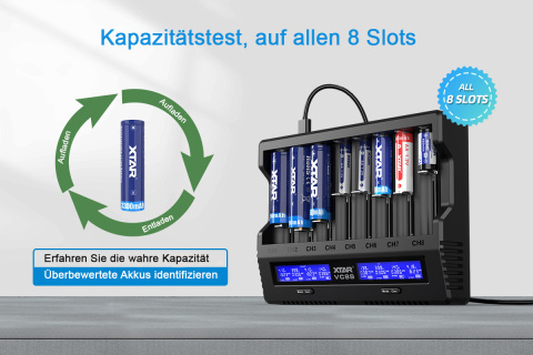 Xtar VC8S SET Ładowarka do akumulatorów Li-ion i Ni-MH z zasilaczem Xtar VC8S SET Ładowarka do akumulatorów Li-ion i Ni-MH z zasilaczem