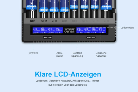 Xtar VC8S SET Ładowarka do akumulatorów Li-ion i Ni-MH z zasilaczem Xtar VC8S SET Ładowarka do akumulatorów Li-ion i Ni-MH z zasilaczem