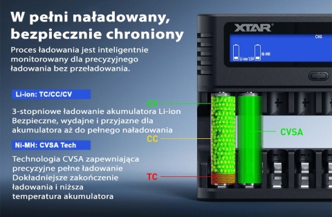 XTAR L8 Pro Ładowarka do akumulatorów AA/AAA Li-Ion 1,5V i Ni-MH 1,2V