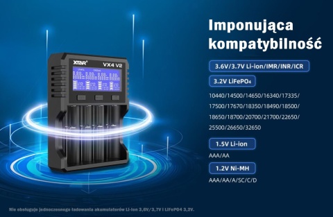 Xtar VX4 V2 SET Ładowarka z zasilaczem do akumulatorów 1,5V 3,6/3,7V Li-Ion & 3,2V LiFePo4 & 1,2V Ni-MH