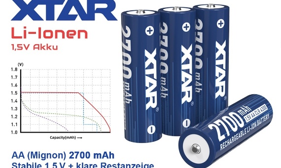 Prawidłowe przechowywanie poszczególnych typów akumulatorków